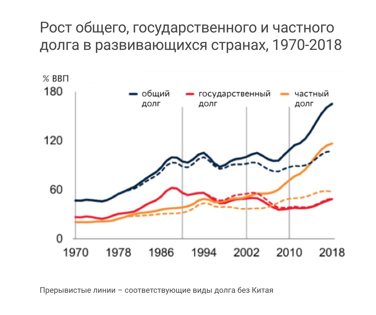 Ведомости