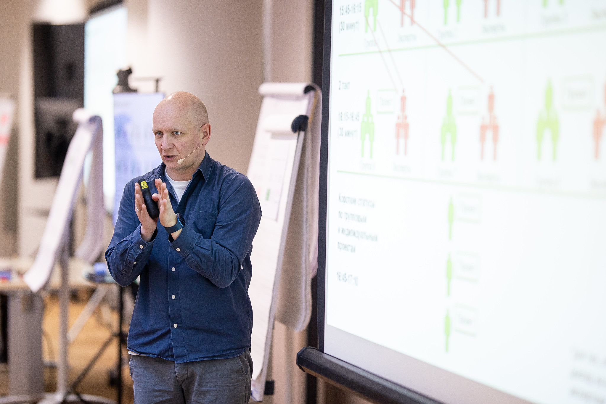 CDTO: переизобретая цифру