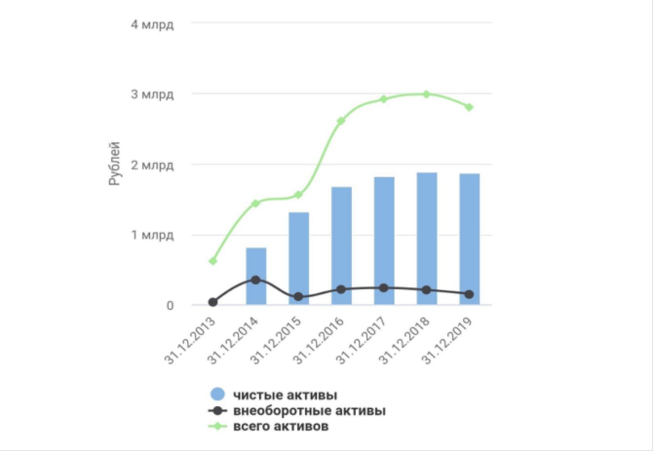 https://www.audit-it.ru/