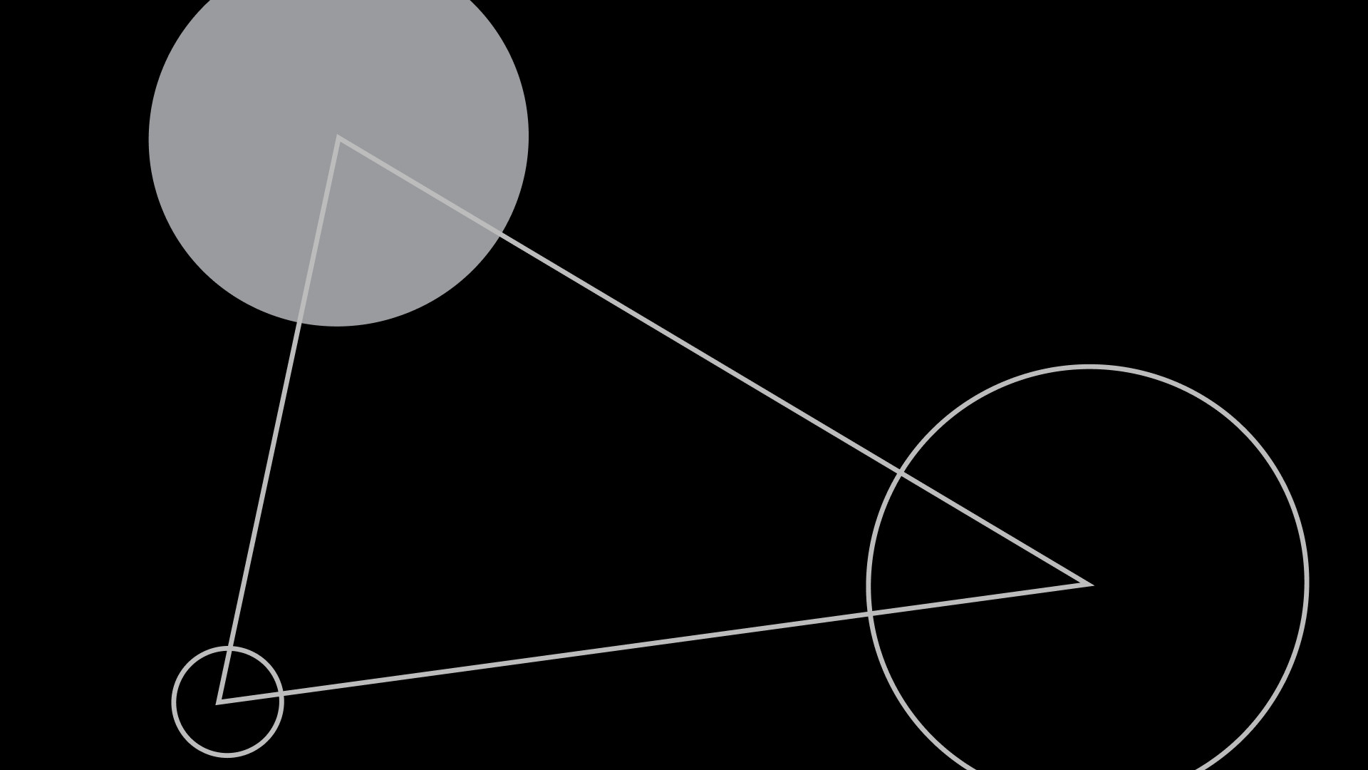 Финансовая стратегия