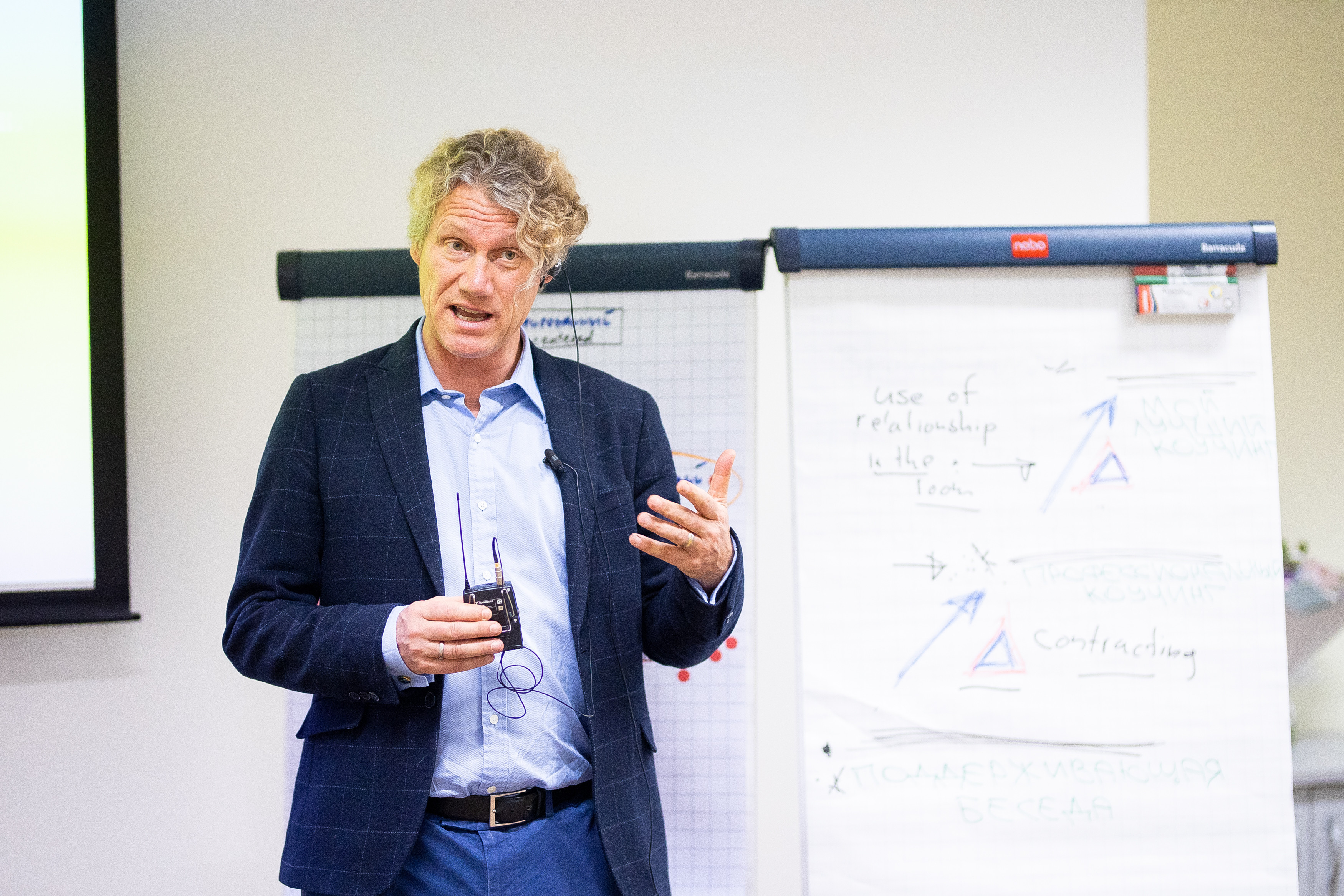 Измеримый результат в коучинге и развитии лидерского потенциала