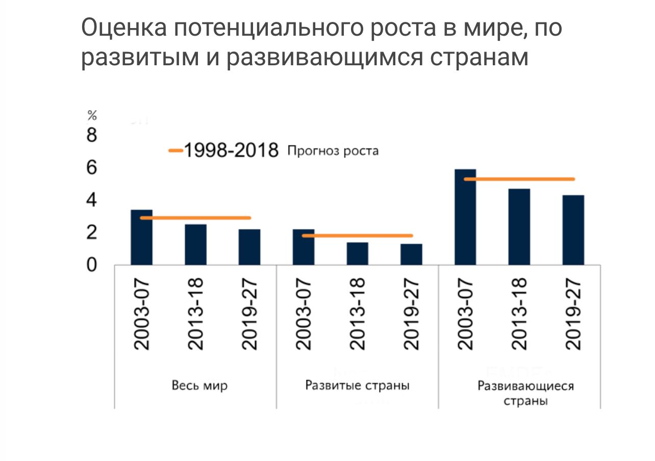 Ведомости